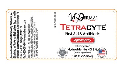 Inner Label - Inner Label